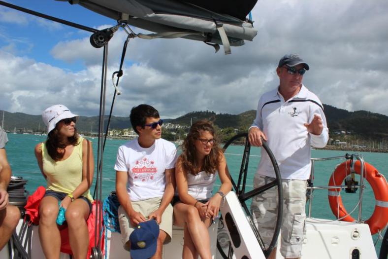 Skipper Willo weist uns ein, z. B. was zu beachten ist um nicht über Bord zu gehen. Fall, haben wir eine 20 % Chance